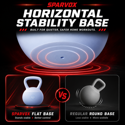 Sparvox® QuietCore Soft Kettlebell